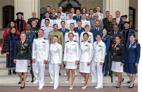 Naval Postgraduate School .